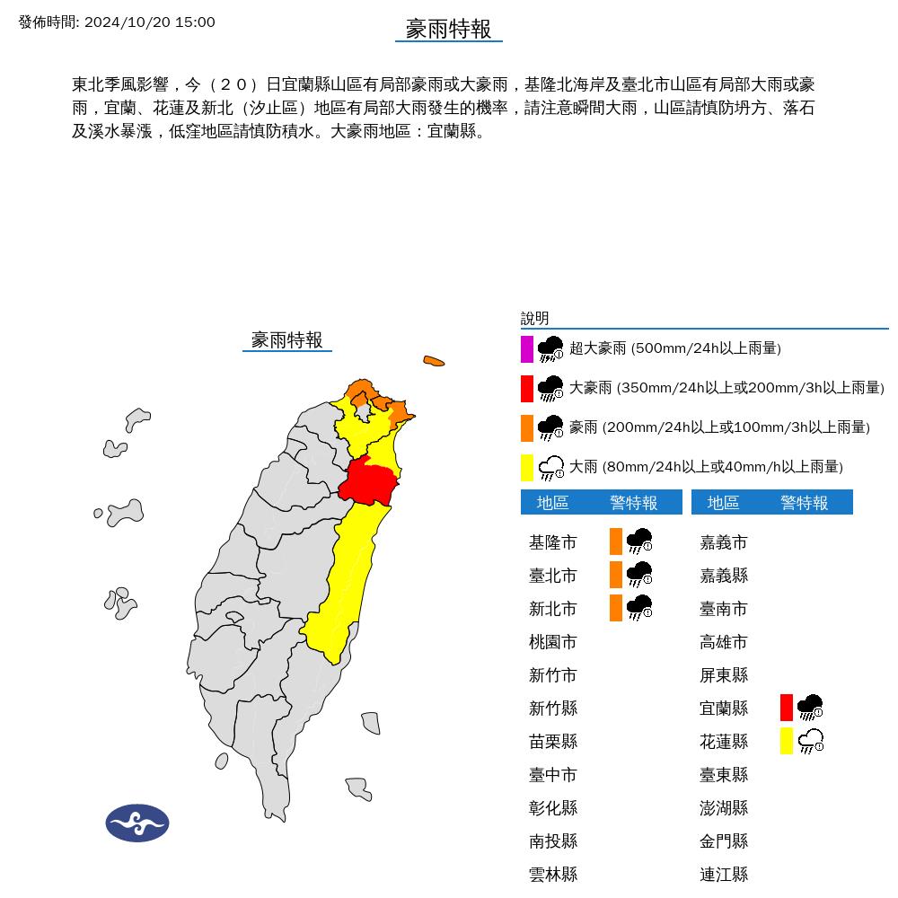 快新聞／5縣市豪大雨特報下到晚上　宜蘭慎防「大豪雨」