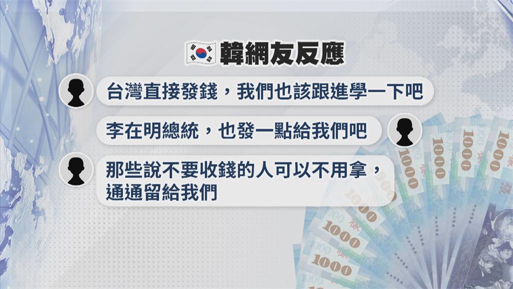 台灣普發1萬太狂！ 南韓人超羨慕 敲碗李在明跟進
