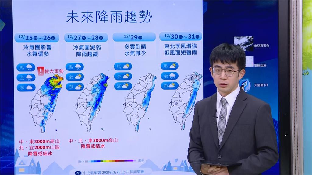快新聞／耶誕節晚上出門注意！入夜後「氣溫雪崩式下滑」　最冷時間點曝光