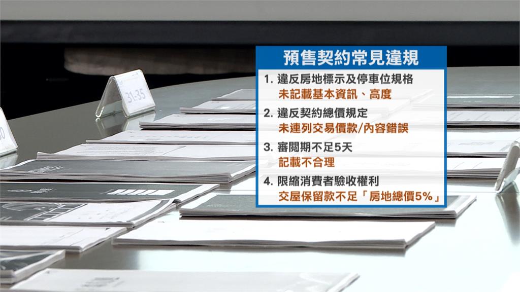 預售屋合約抽查NG率2.9% 停車位高度.總價最常違規 預售屋合約抽查NG率2.9% 「這兩項」最常違規