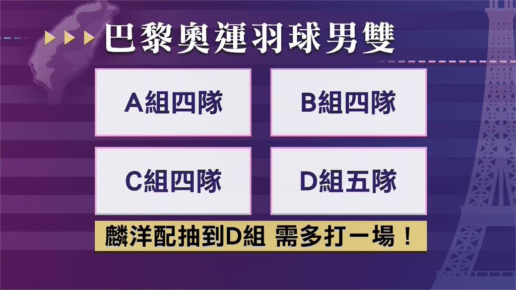 奧運／麟洋配樂觀備戰輕鬆不放鬆　王齊麟巴黎點外送果汁補給遭捕捉