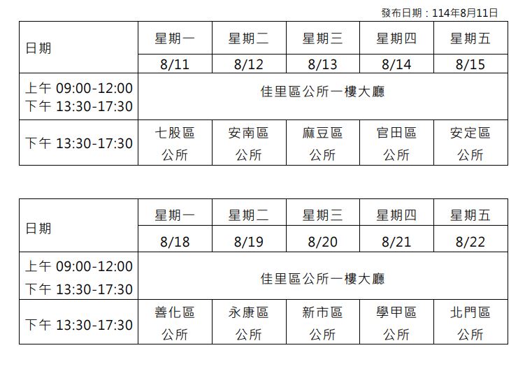 水災重創嘉南地區 經濟部啟動行動服務團 助企業復原