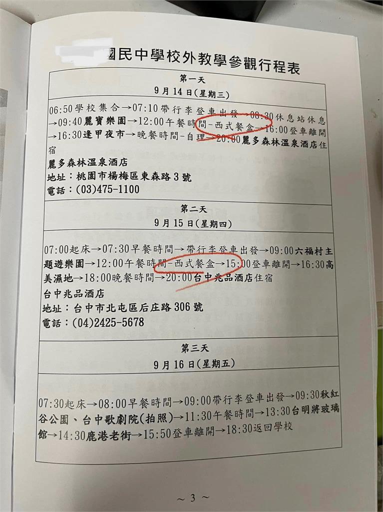 他怨畢旅行程規劃差「孩子吃不飽」 討拍反遭酸:是4千7不是4萬7