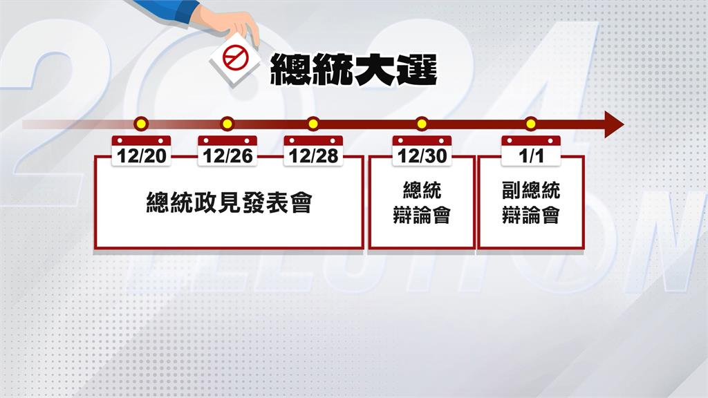 12/20首場政見會民視全程轉播 賴清德積極備戰力拚總統勝選