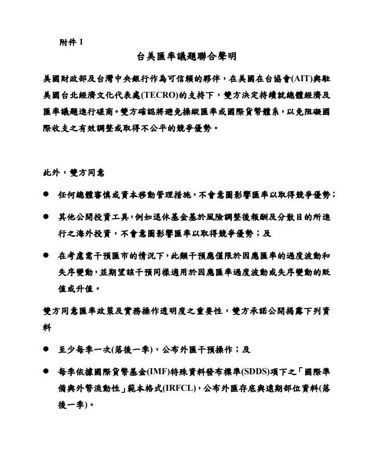 快新聞／台美匯率議題達共識「不為競爭操縱貨幣」　央行發聲明列5點說明