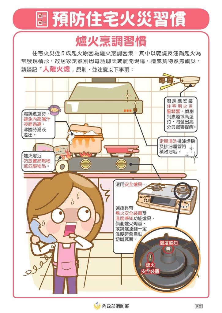用火用電要小心! 遵循「人離火熄」、「5不1沒有」平安團聚過好年