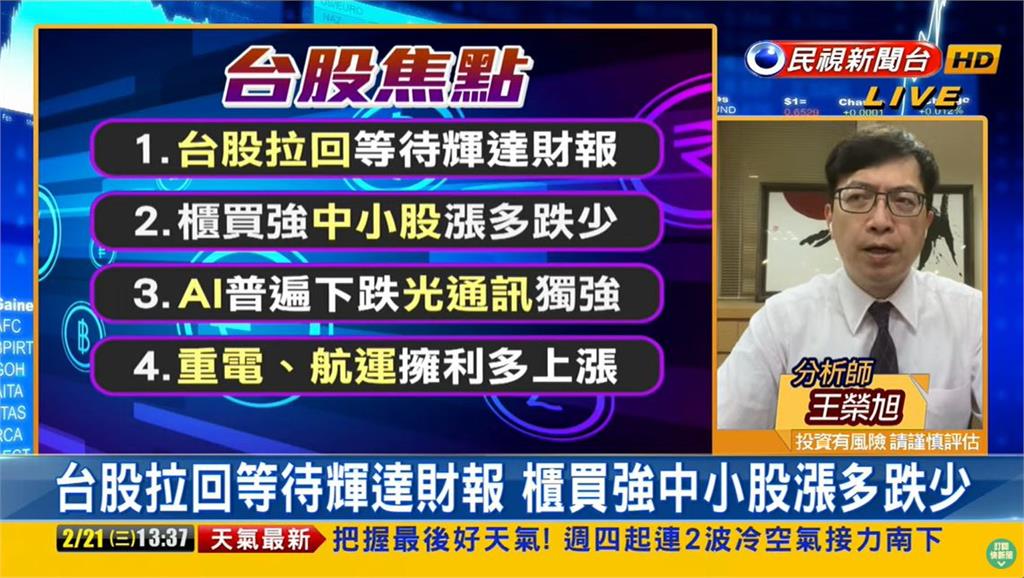 台股看民視／全部在等「它」！櫃買逆勢上揚、AI伺機而動　專家曝5大強勢族群