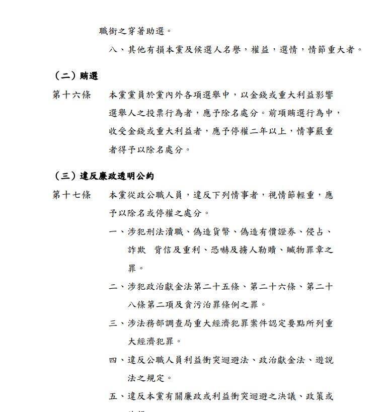 柯文哲宣判/民眾黨要開鍘自家創黨主席?涉貪已違反黨規 最重可「開除黨籍」