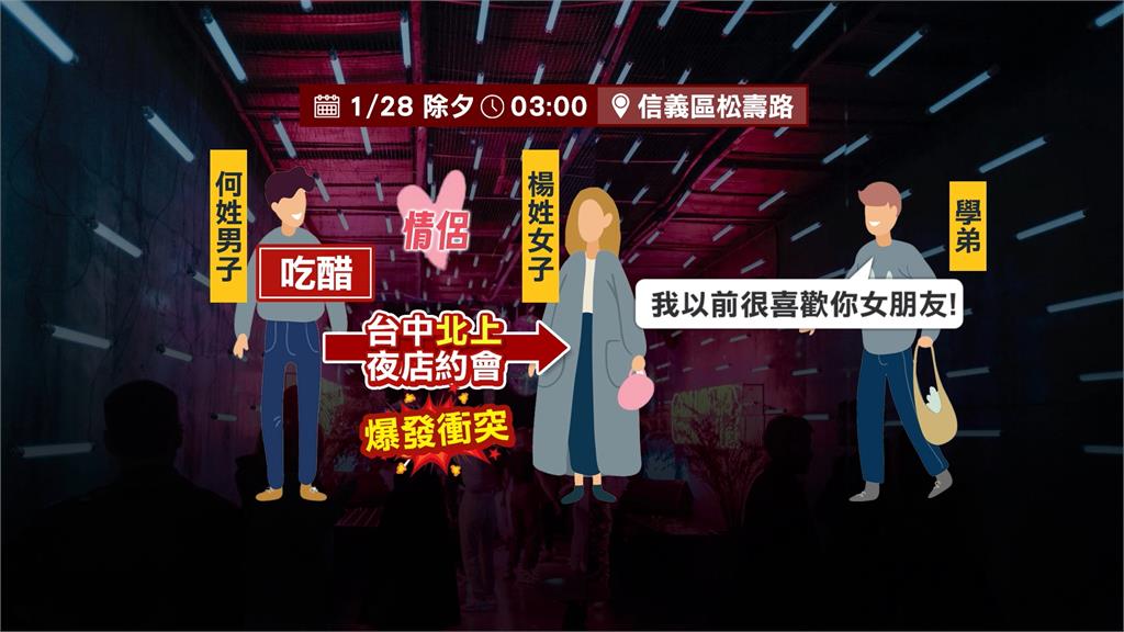 夜店狂歡女友巧遇學弟還被示愛？　醋男竟失控攻擊女友下場慘了