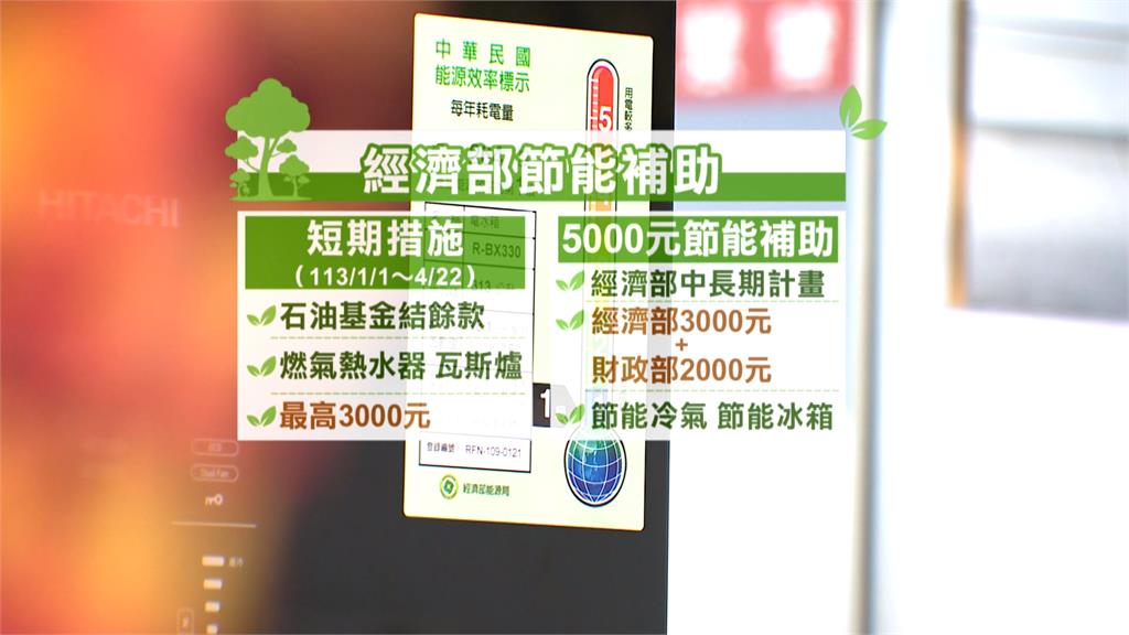 節能家電補助延長至2026 冷氣 冰箱汰舊換新最高補助5000元
