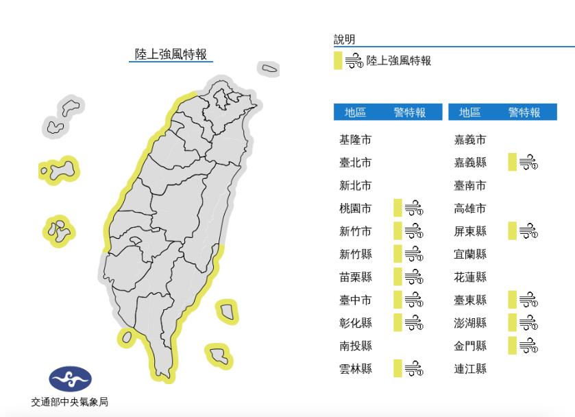 快新聞／12縣市強風特報  北台灣最低溫僅19度  回暖時間曝