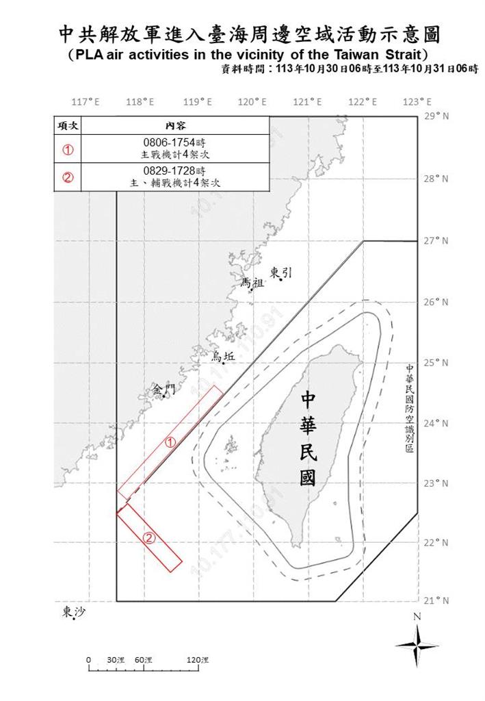 快新聞／颱風假還來！國防部：偵獲8中國軍機擾台　4架次進我西南空域