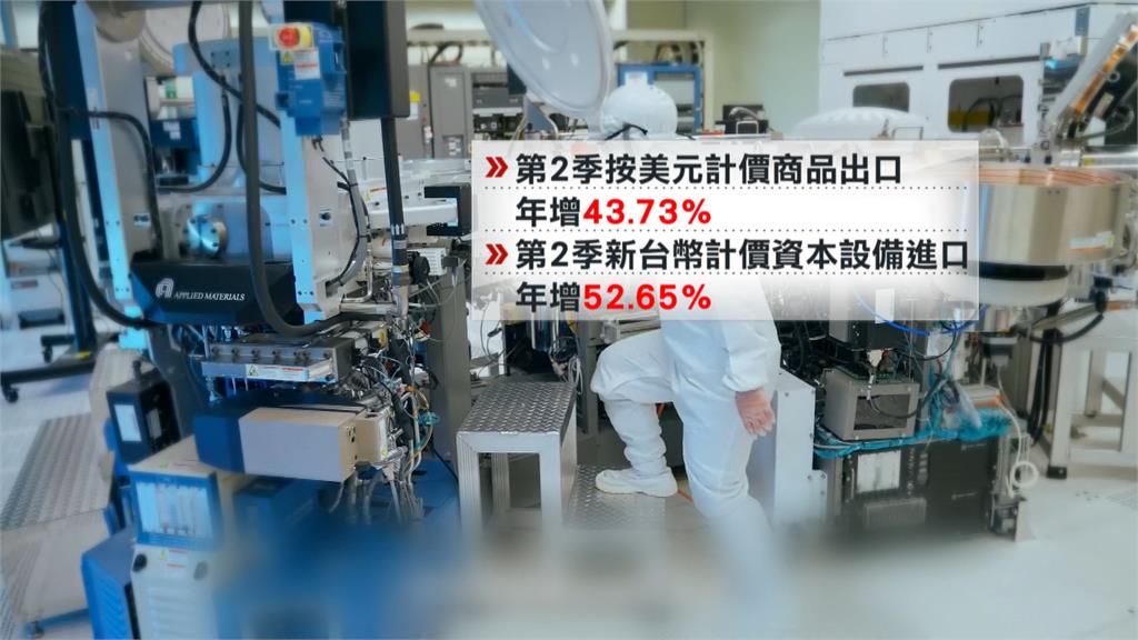 半世紀來最強！第2季GDP上修至12.92%　上半年13.72%