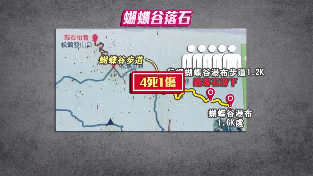 台中蝴蝶谷4死1傷山難 ! 死者家屬奔殯儀館悲痛認屍