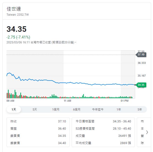 佳世達董座談川普關稅與通膨影響   陳其宏：機會是留給準備好的人