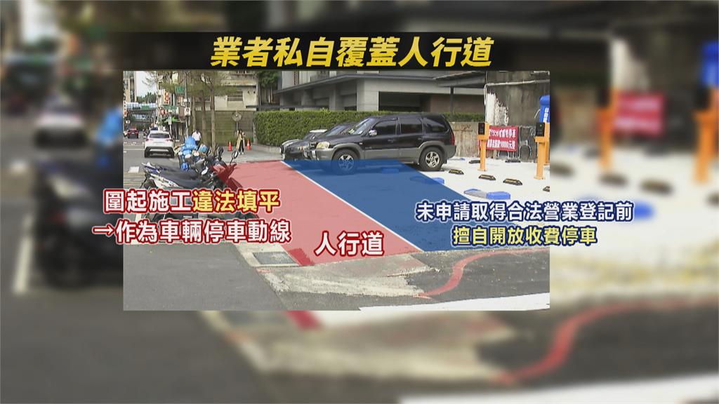 獨家！議員踢爆惡質停車場　私圍人行道鋪水泥當出入口
