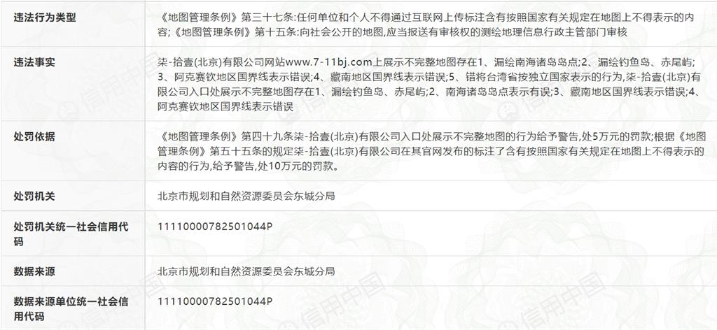 快新聞／7-11北京公司將台灣標為「獨立國家」　 中國氣炸怒罰65萬	