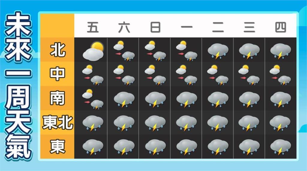 薇帕北偏「紅到發紫」降雨熱區曝！林嘉愷揭「襲台機率」新颱風下週接力