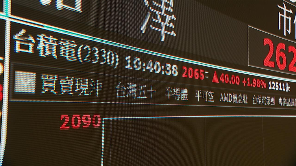 台股再創高！他見0050漲太快嘆「還能買嗎？」網傻眼喊「這1事」才是獲利重點