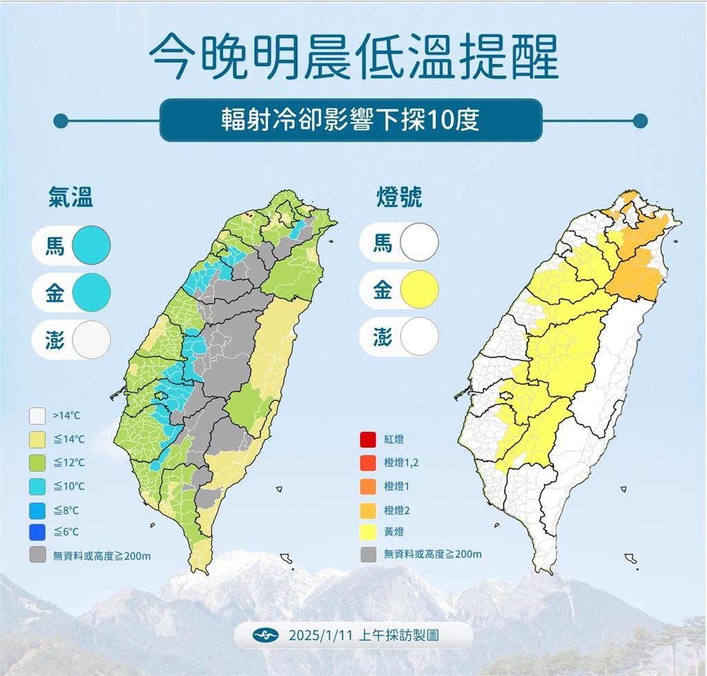 快新聞／台北11.3度創入冬最低！下週一還會更冷　氣象署揭「回暖時間」