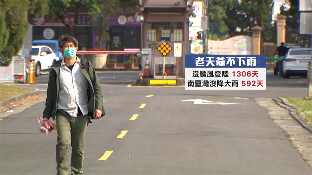 提前節水備援!高雄轉「橙燈」 新竹、苗栗、台中夜間減壓供水