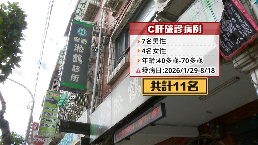板橋安泰淞鶴診所爆C肝群聚!  疾管署追1118人抽血