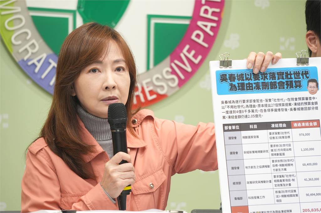 快新聞/轟吳春城海撈2千萬標案 民進黨主張廢壯促法嗆:黃國昌踹共
