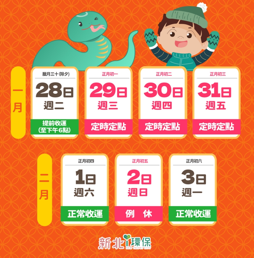 年前大掃除千萬別用「這1類」塑膠袋 違者最高恐罰6000!