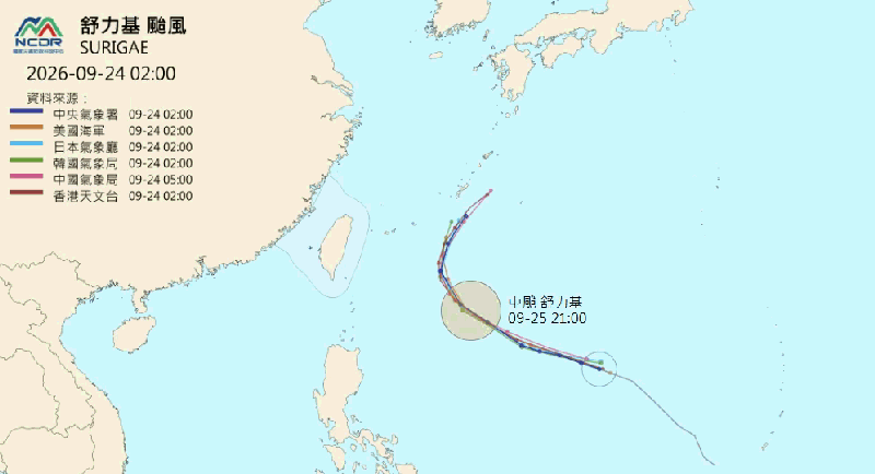 舒力基最快明升級中颱！各國路徑曝光「歐洲模式也倒戈」北轉機率高