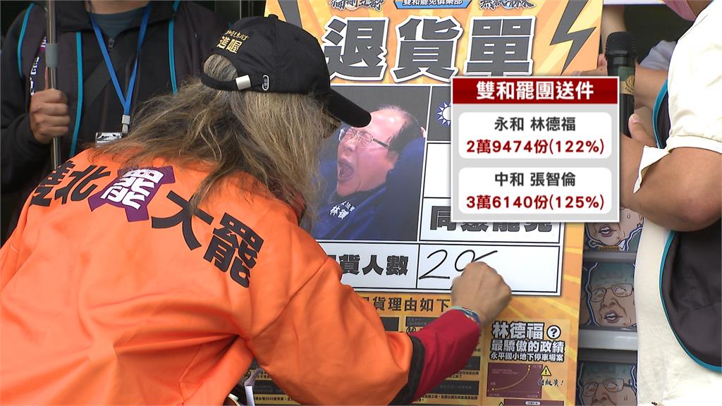 雙北全壘打!雙和罷團二階送件逾6萬份 達成率皆破120%