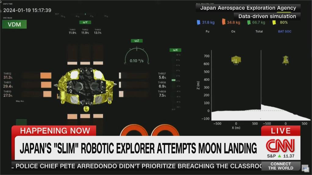 登月第五國！　日本無人探測器成功登陸月球