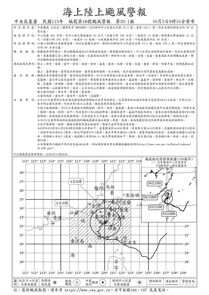 山陀兒進逼中「影響最劇」時間點曝！專家估：恐掀14級暴風