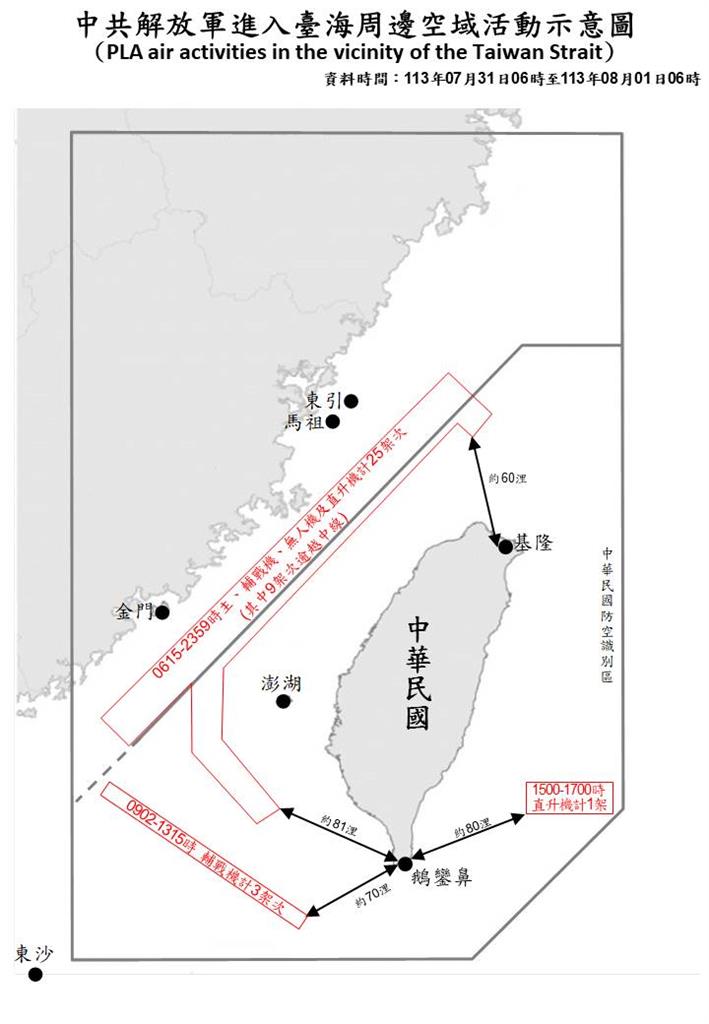 快新聞/又來了!中國29架軍機、10艘軍艦擾台 國軍嚴密監控