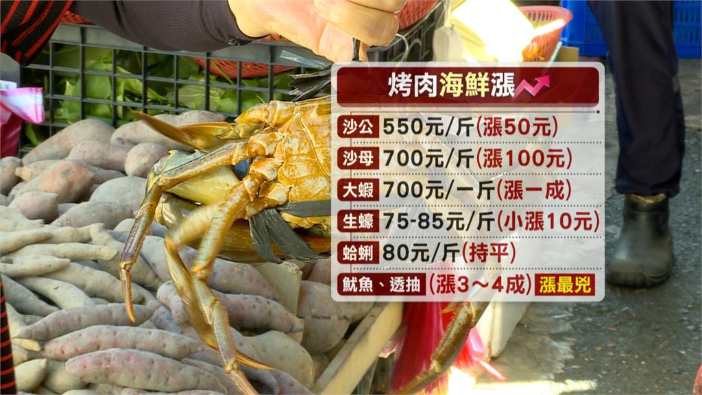 中秋節烤肉食材貴森森! 民眾荷包苦哈哈 魷魚、透抽「漲最兇」貴3到4成