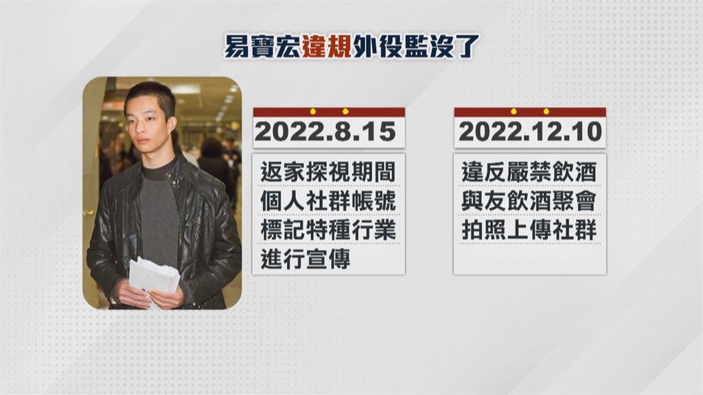 易寶宏轉服外役監照樣飲酒作樂 法務部提高「外役監遴選標準」