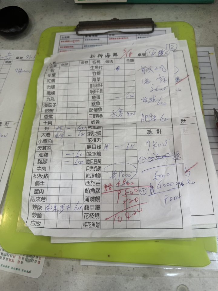 東港餐廳遭爆「10菜1湯破萬」太貴!闆娘PO菜單「風向大逆轉」網驚:超佛