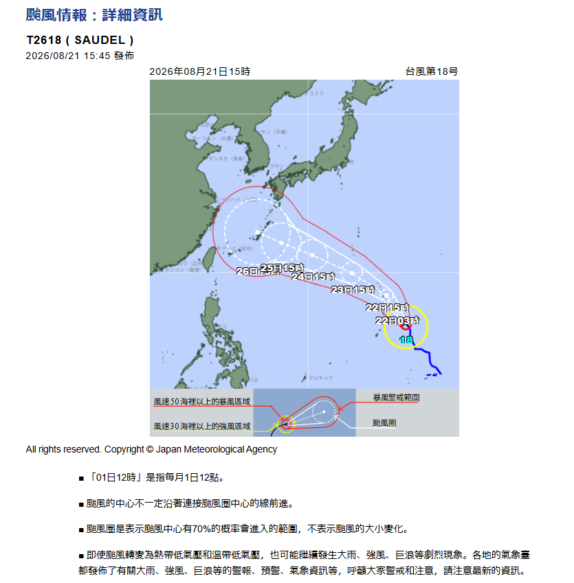 日本氣象廳示警沙德爾恐成「非常強颱風」！對台影響關鍵「轉折日」曝光
