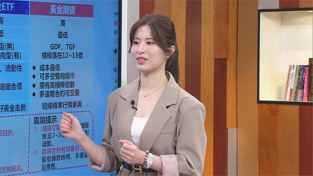 投資黃金的三大誤區:別讓「預設高點」與「槓桿失控」毀掉你的避險佈局