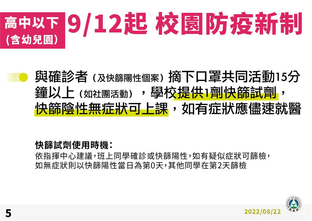 爸媽們看這！10張圖秒懂「開學新制」　9月12日起不再全班停課