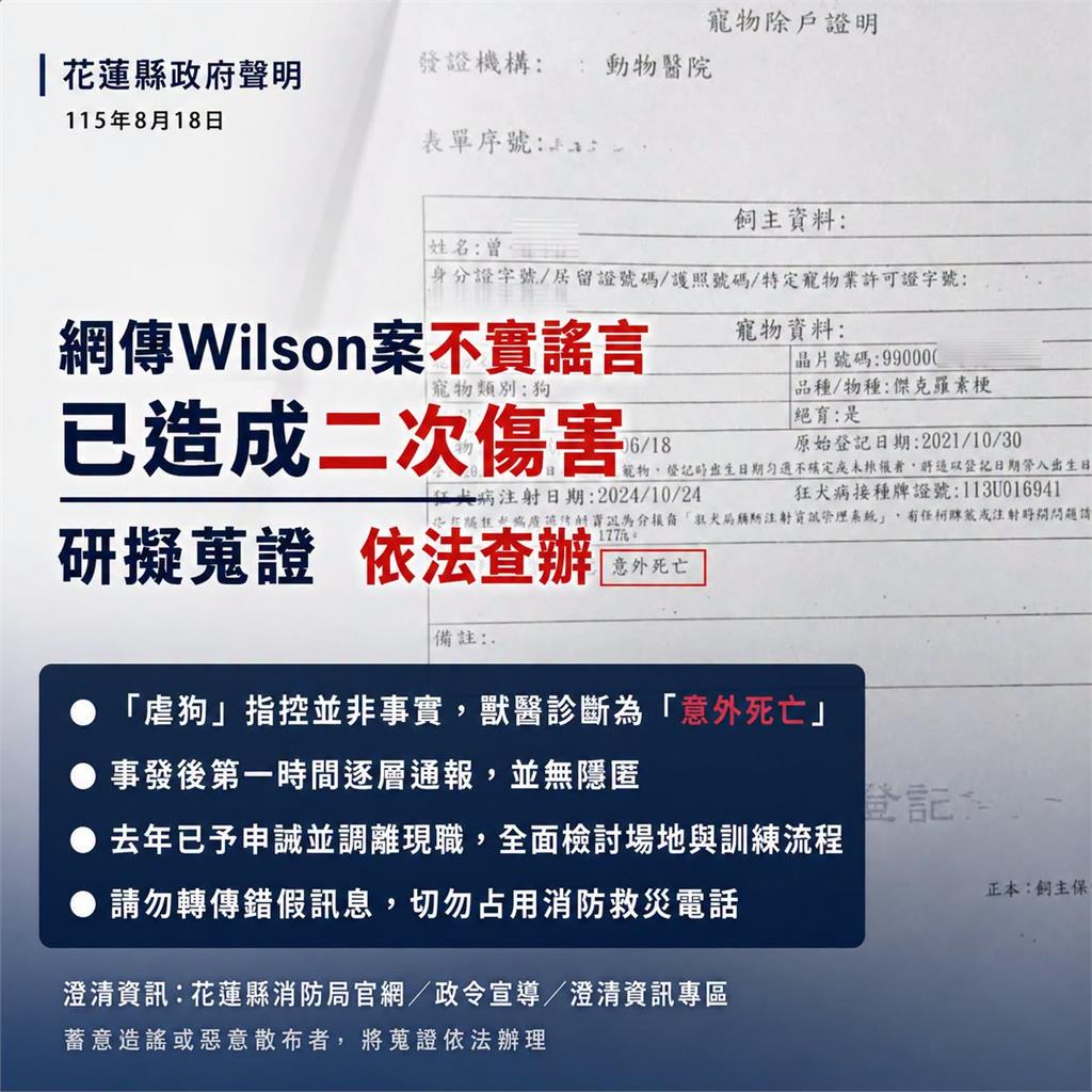 快新聞／Wilson死因　農業部出手了