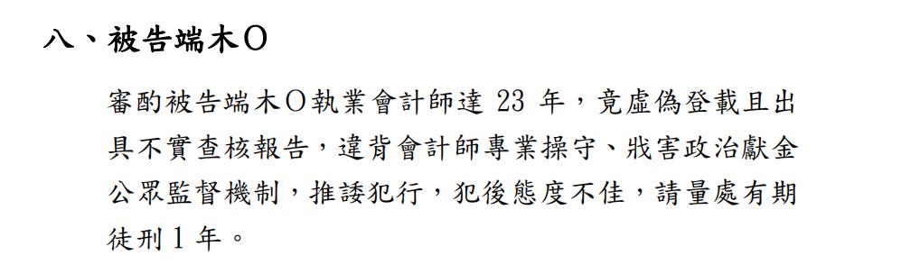 起訴柯文哲/會計師慘了!四大罪狀Part 4《政治獻金申報不實案》