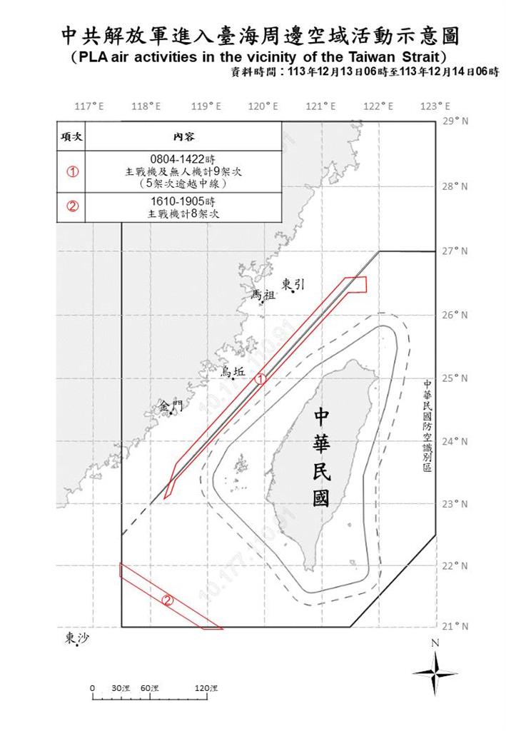 快新聞/雙城論壇12/17登場 國防部偵獲中國22機艦擾台
