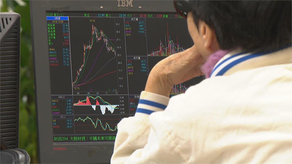 聚焦前50大國際品牌 投信業推首檔品牌ETF