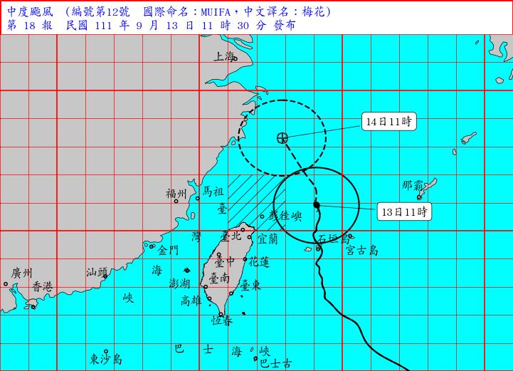 快新聞／中颱梅花漸北移傍晚雨勢減緩　第14號颱風「南瑪都」最快今生成