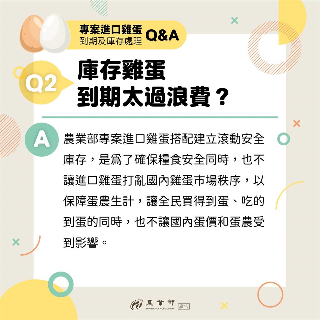 快新聞/專案進口到期雞蛋流向 農業部三點說明