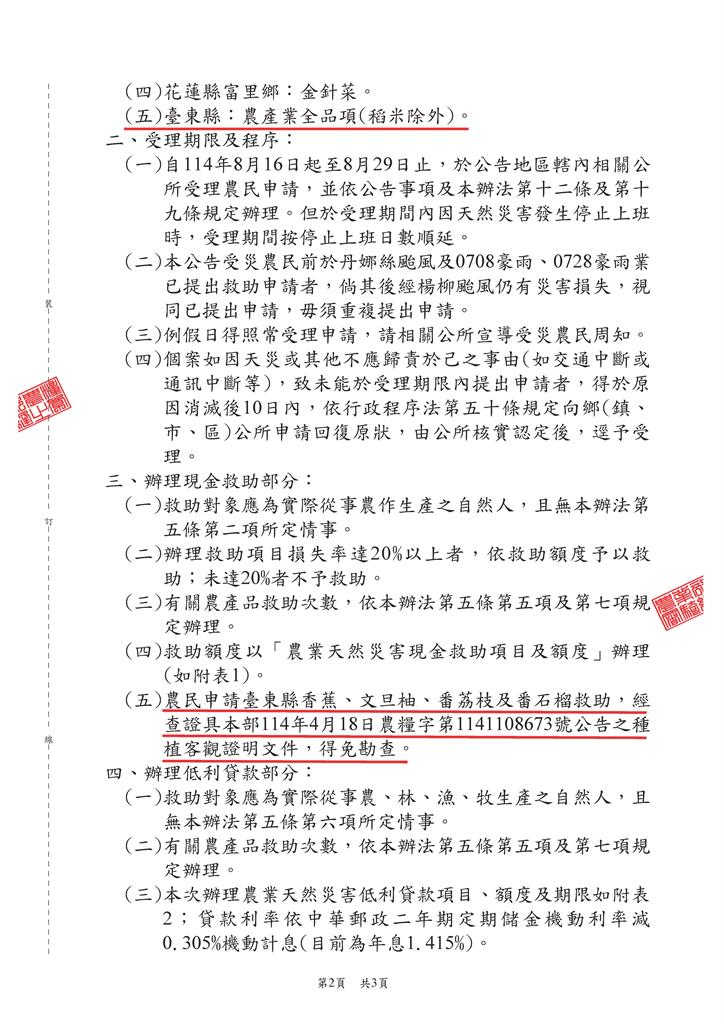 陳瑩、莊瑞雄關心台東農損  農業部公告現金救助「全縣全品項」
