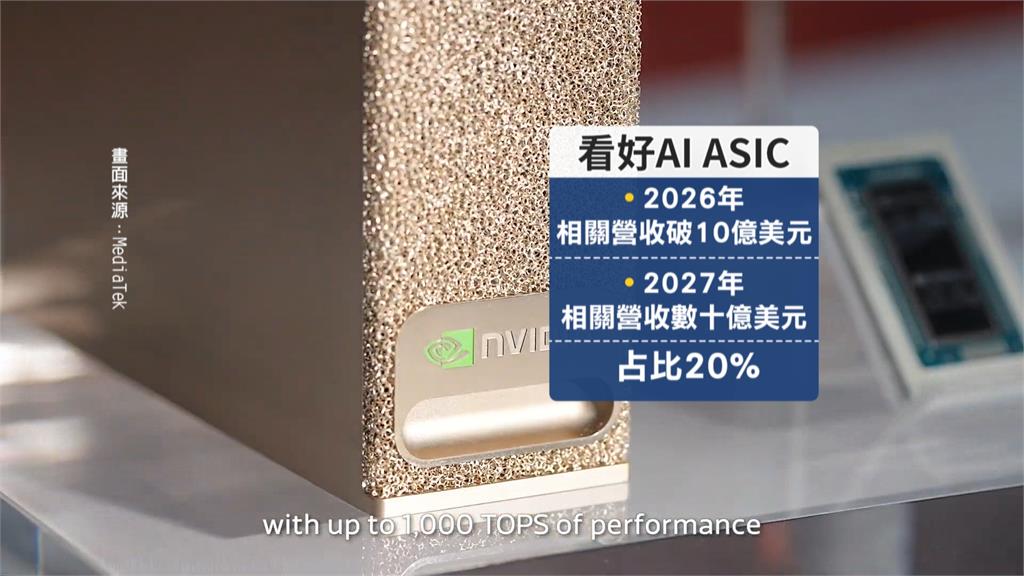 聯發科2025年營收5960億元創高　看好AI需求！ASIC業務接棒成長