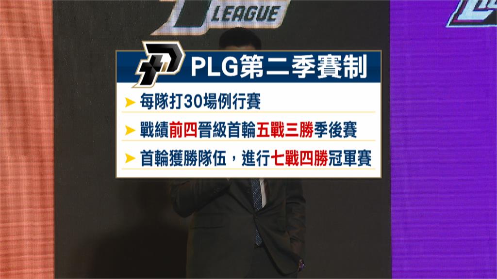 P.League+六勁旅同框　第二季口號「有點意思」