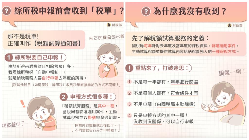 2025報稅新制懶人包「4大新規」省荷包！財政部教1招提前試算