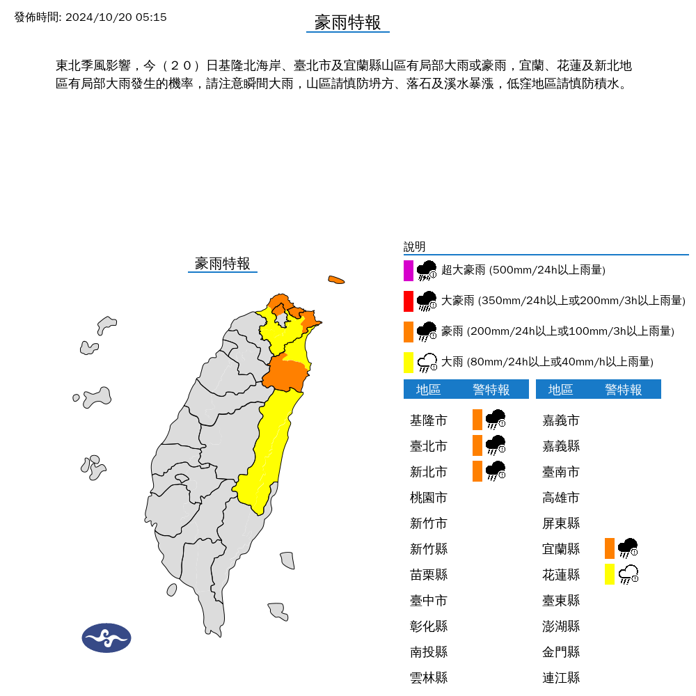 快新聞／東北季風報到！天氣轉濕涼防大雨 　氣象署續發豪雨特報